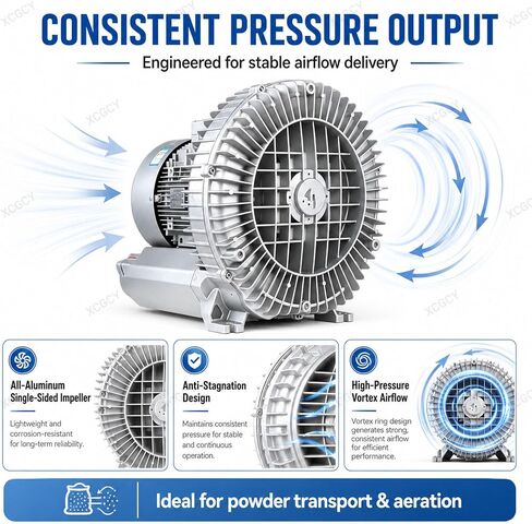 Regenerative Blower, High Pressure Vortex Fan Aerator, 750W 110V 60Hz Single Phase, 2850rpm Large Airflow Industrial Vacuum Pump for Air Blowing or Suction in Kuwait