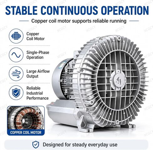 Regenerative Blower, High Pressure Vortex Fan Aerator, 750W 110V 60Hz Single Phase, 2850rpm Large Airflow Industrial Vacuum Pump for Air Blowing or Suction in Kuwait