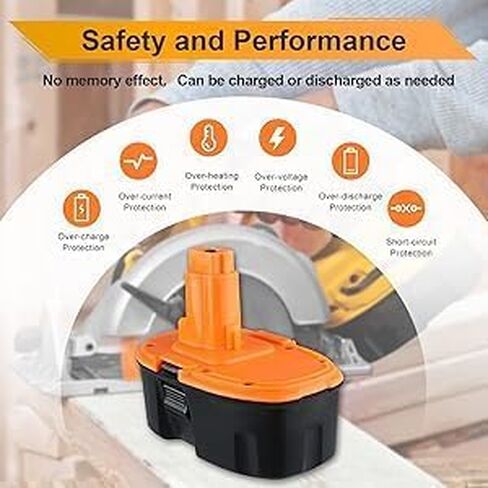 18V Replacement Battery for DeWALT DC9096: 5.0Ah Ni-Mh Batteries | Compatible with DC9098 DC9099 DW9095 DW9096 DW9098 Cordless Power Tools 2 Packs in Kuwait