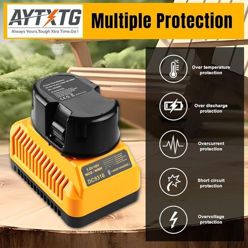 2Pack DC9096 Replacement for Dewalt 18V XRP Battery DC9096 DC9099 DC9098 DW9099 DW9098 18Volt Batteries + DC9310 Charger for Dewalt 7.2-18V Ni-Cad Ni-Mh Battery in Kuwait