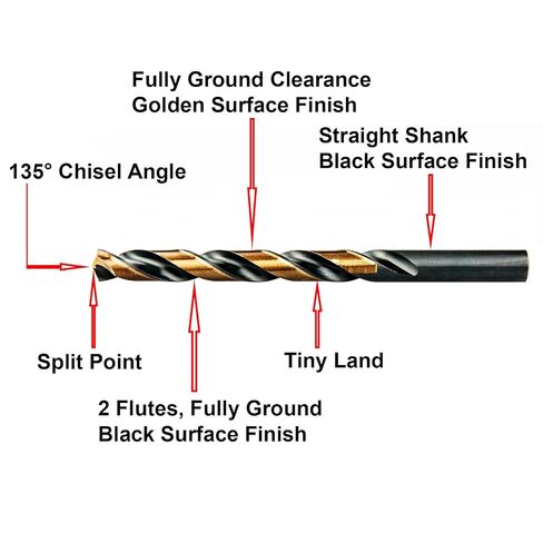 MAXTOOL 12.0mm 5PCs Identical Metric Jobber Length Drill Bits HSS M2 Twist Drill Bits Fully Ground Black & Bronze Straight Shank; JBM02H10R120E5 in Kuwait