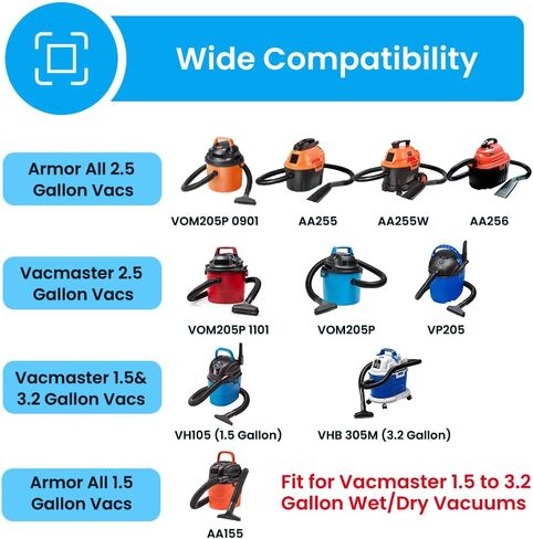 12 Pack VRC2 Cloth Filter Compatible with Vacmaster 1.5 to 3.2 Gallon Wet/Dry Vacuums，Fit for Armor All AA155 AA256 AA255 2.5 Gallon Shop VAC Microlined in Kuwait