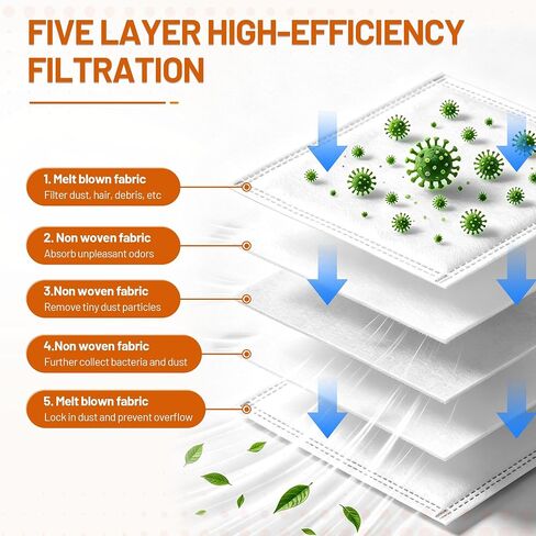 Y11 Vacuum Bags With 3 Motor Filters 10 Pack Compatible with InterVac RoadVac RV Central Vacuum System Models CSRM,CSRM-RC,CS-9 & Dometic CV1004-8 ​Part #Y11-5,5-Layer HEPA-Grade Disposable Dust Bags in Kuwait