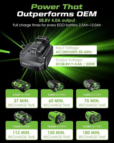 4.0A Speed Charger for EGO 56V Battery, 2X Fast Charging 235W, Replacement for EGO Battery Charger CH2100 EGO Charger in Kuwait