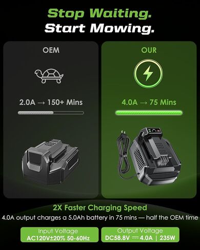 4.0A Speed Charger for EGO 56V Battery, 2X Fast Charging 235W, Replacement for EGO Battery Charger CH2100 EGO Charger in Kuwait