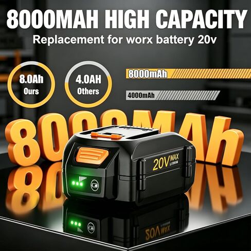 2-Pack 8.0Ah Replacement for Worx 20V Battery and charger, Replaces WA3520 WA3575 WA3571 WA3577 etc, Compatible with Worx Battery 20V Power Share Tools WG251s WG255s WG540s WG890 WG891 and more in Kuwait