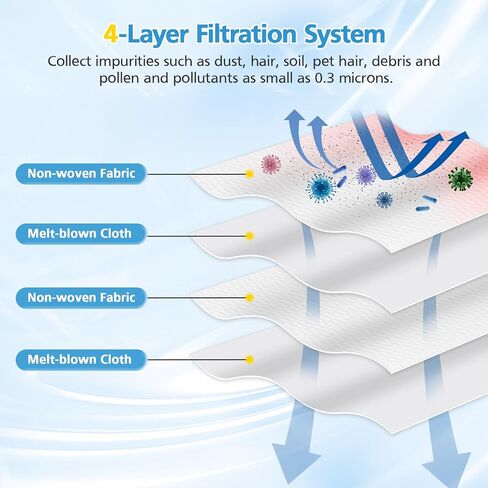 8-Pack HEPA RLH-6 Replacement Vacuum Bags for Riccar SupraLite R10 Series (R10S, R10P, R10CV, R10D, R10O, R10SAND, R17) - High-Efficiency Filtration Upright Vac Dust Bags in Kuwait