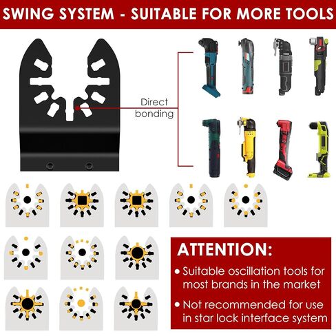 4Pcs Oscillating Multitool Hook Knife Blade - High Hardness Double Hook Oscillating Saw Blades for Cutting Soft Materials Roofing Shingles, PVC Floor Carpet, Cardboard in Kuwait