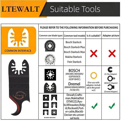 Oscillating Multi Tool Hook Knife Blades14 Pcs Universal Fit Accessories | Sharp Blades Cut Shingles PVC Carpet, Storage Box for Home Renovation and DIY Cutting Work in Kuwait
