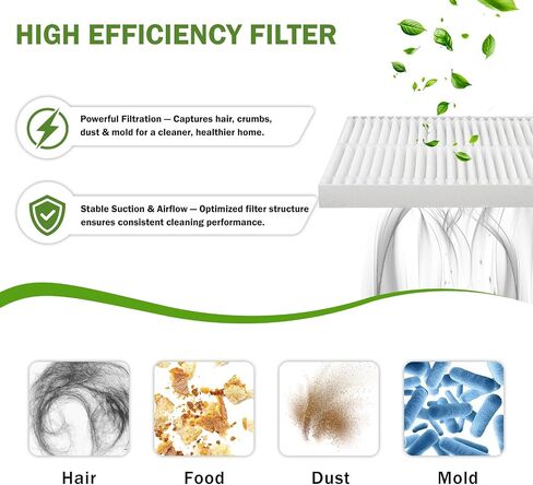 6 Pack Replacement HEPA Filters Compatible with Roborock Q7 M5, M5+, L5, L5+ Robot Vacuum, High Efficiency Vacuum Filter Set in Kuwait