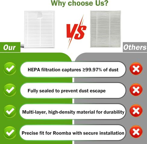 6 Pack Replacement HEPA Filters Compatible with Roborock Q7 M5, M5+, L5, L5+ Robot Vacuum, High Efficiency Vacuum Filter Set in Kuwait