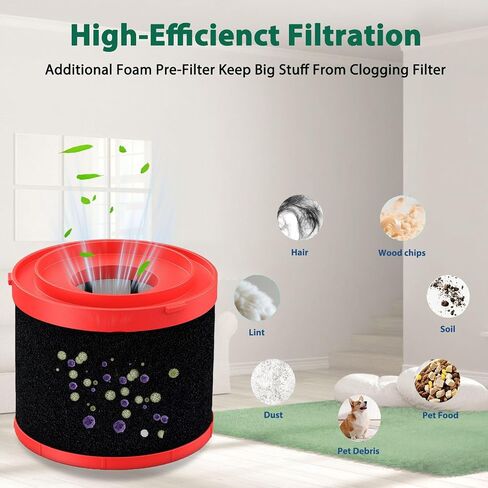 2 Pack Wet Dry Vacuum HEPA Filter 49-90-1900 Filter Compatible With Milwaukee Cordless M18 M12 M28 Vacuums 0780-20,0880-20,0960-20, 0970-20 with 4 Foam Sleeve Filters in Kuwait