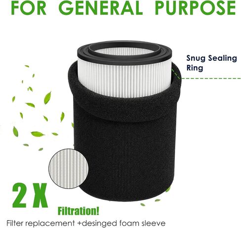 VF4000& VF7000 Replacement Filter fits Rigid Shop Vacuums 5-20 Gallon& Husky Shop Vacuum 6-9 Gallon with 2* Foam Sleeves -2 Pack in Kuwait