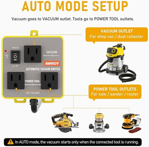 Automatic Vacuum Switch, Tool-Activated Dust Control Switch with 10s Delay-Off, 15A 1875W Shop Vac Auto Switch for Power Tools, Saw, Sander, Router, Small Workshop & Garage Woodworking in Kuwait
