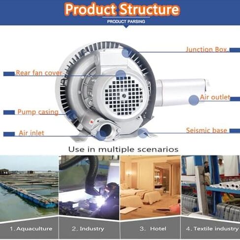 Regenerative Blower High-Pressure Vortex Ring Phase for Sewage Aeration Aquarium Blower Industrial Vacuum Pump,380V Industrial Regenerative Blower, Powerful 850W Three-Phase Electric Air Pu in Kuwait