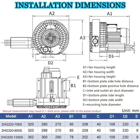 Regenerative Blower High-Pressure Vortex Ring Phase for Sewage Aeration Aquarium Blower Industrial Vacuum Pump,380V Industrial Regenerative Blower, Powerful 850W Three-Phase Electric Air Pu in Kuwait