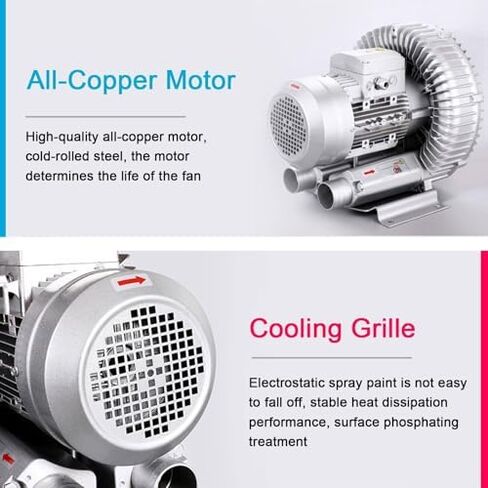 Regenerative Blower High-Pressure Vortex Ring Phase for Sewage Aeration Aquarium Blower Industrial Vacuum Pump,High-Pressure Regenerative Blower & Industrial Vacuum Pump - 1100W Vortex Ring in Kuwait
