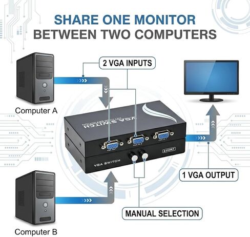 iKKEGOL 2 Port VGA Audio Video Switch 2x1 SVGA Switcher Box 2 in 1 Out PC Monitor LCD TFT Sharing in Kuwait