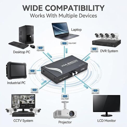 iKKEGOL 2 Port VGA Audio Video Switch 2x1 SVGA Switcher Box 2 in 1 Out PC Monitor LCD TFT Sharing in Kuwait