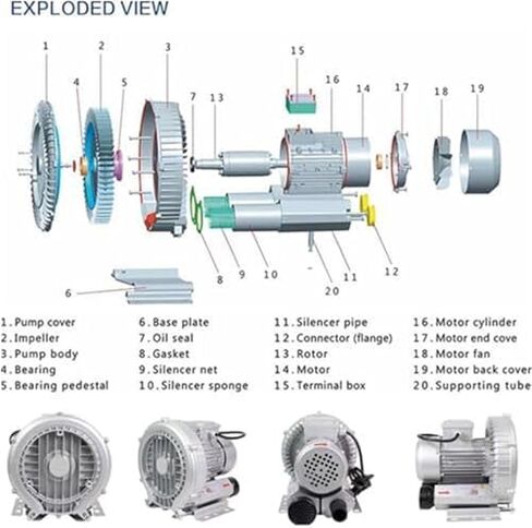 Regenerative Blower High-Pressure Vortex Ring Phase for Sewage Aeration Aquarium Blower Industrial Vacuum Pump,High-Pressure Vortex Regenerative Blower for Sewage Aeration, Aquarium Oxygena in Kuwait