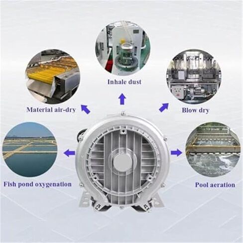 Regenerative Blower High-Pressure Vortex Ring Phase for Sewage Aeration Aquarium Blower Industrial Vacuum Pump,High-Pressure Vortex Regenerative Blower for Sewage Aeration, Aquarium Oxygena in Kuwait