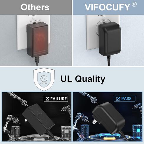 26.5V Adapter Charger for Vacuum Cleaner, Power Supply Cord for VICEASE A27 | for Honiture Clean P7 Pro 22.2V/21.6V Lithium Ion Battery Cordless Stick Vacuum Cleaner Charger Power Cord Supply in Kuwait