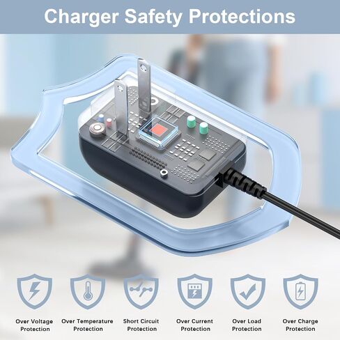 26.5V Adapter Charger for Vacuum Cleaner, Power Supply Cord for VICEASE A27 | for Honiture Clean P7 Pro 22.2V/21.6V Lithium Ion Battery Cordless Stick Vacuum Cleaner Charger Power Cord Supply in Kuwait
