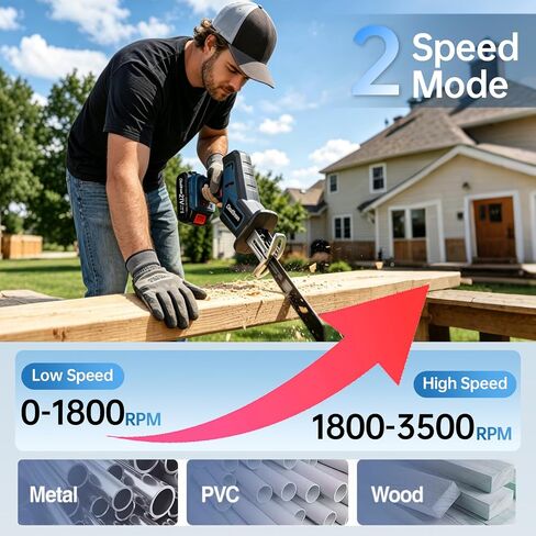 CloudDream Cordless Reciprocating Saw,21V Brushless Motor,0-3500 SPM | Tool-Free Blade Change, 2x2.0Ah Batteries, 6 Blades Included, Wood/Metal/Plastic Cut in Kuwait
