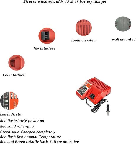 M-12 m-18 Rapid Charger Replace Mil-Waukee 48-59-1806 48-59-1808 48-59-1812 48-59-2401 48-59-1204 to Charge 12V 18V Lithium Ion Battery 48-11-2420 48-11-2440 48-11-1815 48-11-1820 48-11-1840 in Kuwait