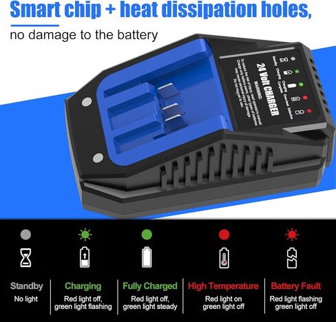 Replacement for Kobalt 24V Battery Charger - 3A Fast Charging with Multi-Protection, Wall-Mountable & LED Indicator, Fits for Kobalt 24V Power Tools in Kuwait