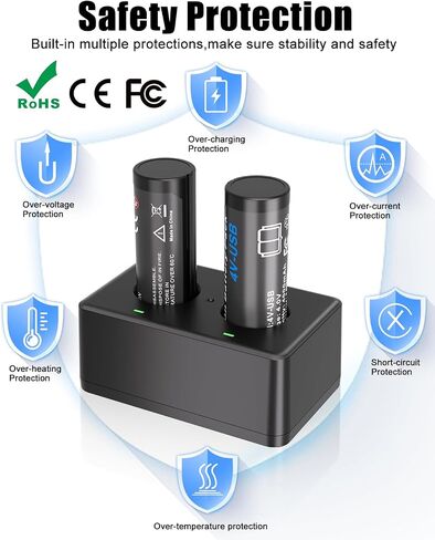 4.0Ah 4V Red Lithium USB Battery Replace for Milwaukee 48-11-2131 | 2 Packs, Replacement for Milwaukee 4V Headlamp & Flashlight Battery, with 3X Faster USB Charger, High Capacity in Kuwait