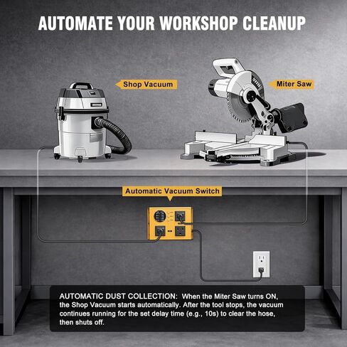 Automatic Vacuum Switch for Power Tools, 30W/60W Sync, Adjustable Delay | Tool activated outlet features visual LED indicators. Heavy-duty unibody chassis, 4 reinforced mounts, and 3.3ft long cord in Kuwait