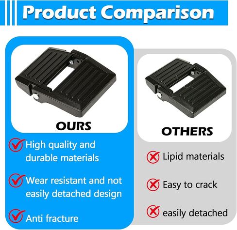 R6178 Replacement for Water Pan Latch Rai-nbow D3/D4/SE Vacuums, Replaces R6178, R2622, R4228, R3833 in Kuwait