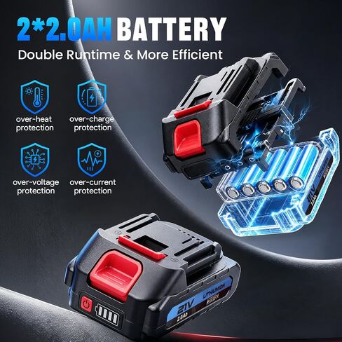 3"x18" Cordless Belt Sander Kit - 2 * 2.0Ah Batteries & Charger | 6-Speed Variable 120-400 m/min Power Belt Sander Portable Handheld Wood Sander with Dust Bag for Woodworking in Kuwait
