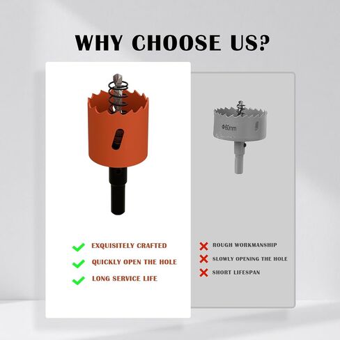 CSOOM 6" Hole Saw for Recessed Lights, 6" Bimetal Hole Saw with Dust Bowl for Cutting Wood, Thin Metal, and Plastic, Ideal for LED Lighting Installations in Kuwait
