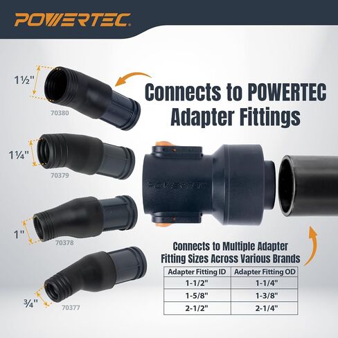 POWERTEC Dust Collection Fitting with Quick-Change Adapter for Shop Vacuum Hoses & Fittings Ranging from 2-1/2" to 1-1/2" (70479) in Kuwait