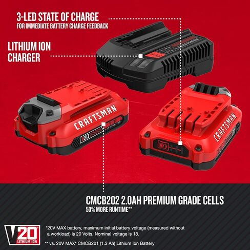 CRAFTSMAN V20 2Ah Lithium Ion Power Tool Battery 2-Pack and Charger Starter Kit (CMCB202-2CK) in Kuwait