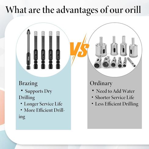 5 PCS 1/4 Hex Shank Core Drill Bits, Diamond Core Drill Bits Set, Diamond Hole Saw, Vacuum Brazed, 6mm Hole Saw for Glass, Ceramic, Porcelain, Tiles, Marble in Kuwait