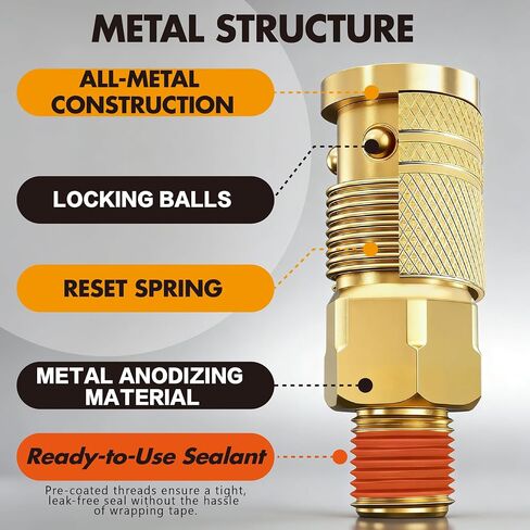 54PCS 1/4 Inch NPT Industrial Air Hose Fittings,Copper-Plated Pneumatic Quick Connect Coupler Kit with 360° Swivel,Adapters,Thread Tape & Tube Cutter | for Air Compressor & Automotive Repair in Kuwait