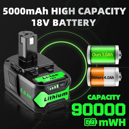 Upgrade 2 Pack 5.0Ah High Capacity Replacement for Ryobi 18V Battery P108 P104 P105 P102 P103 P122 P109 Li-ION Compatible with Ryobi 18V ONE+ System Cordless Power Tools and Charger in Kuwait