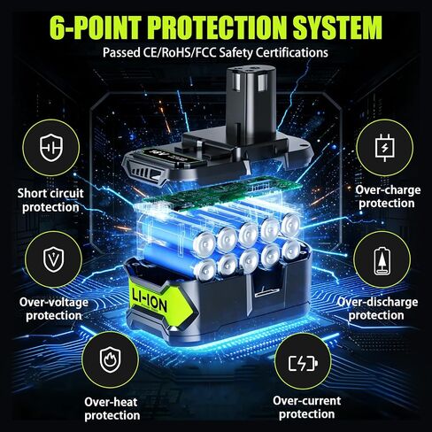 2-Pack 8.0Ah Replacement for Ryobi 18V Battery and Charger Combo, Compatible with ONE+ 18V Lithium Battery P102 P103 P104 P105 P107 P108 P109 P122 P190 PBP004 PBP005 RB18L50 Cordless Power Tools in Kuwait