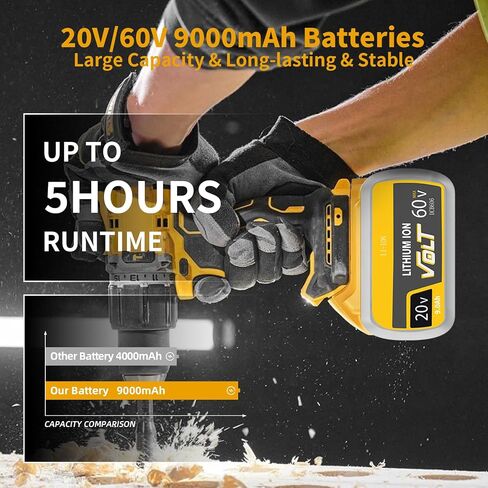 2Pack 9000mAh Replacement for Dewalt 60V FlexVolt Battery Compatible with Dewalt 20V 60 Volt Max Battery DCB609 DCB200 DCB606 DCB612 DCB206 DCB201DCB203 DCB204 DCB206 DCB207 DCB209 with LED Indicator in Kuwait