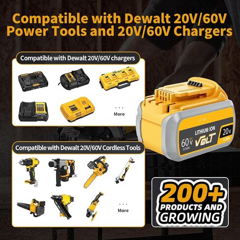 2Pack 9000mAh Replacement for Dewalt 60V FlexVolt Battery Compatible with Dewalt 20V 60 Volt Max Battery DCB609 DCB200 DCB606 DCB612 DCB206 DCB201DCB203 DCB204 DCB206 DCB207 DCB209 with LED Indicator in Kuwait