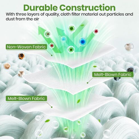 12 Pack Replacement for EGO Power+ Dust Bags, AVG0905 Filter Bags | Compatible with EGO 9 Gallon Cordless Wet/Dry Vacuum WDV0900 in Kuwait