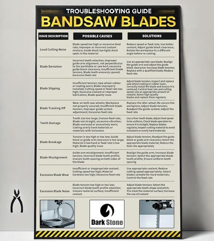 Dark Stone 150" x 1" Carbide-Tipped Resaw Bandsaw Blade, 2 TPI Hook Tooth – Long-Life Carbide Teeth for Hardwood Resawing, Heavy-Duty Professional Use | Model DS23453 in Kuwait