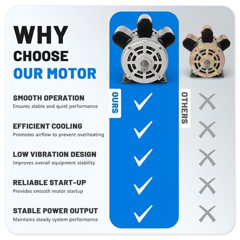 B813 5HP Air Compressor Motor 230V 22A, 3450RPM, Y56 Frame, Single Phase, 1 Service Factor, CWLE Rotation (Non‑Reversible), Insul Class B in Kuwait
