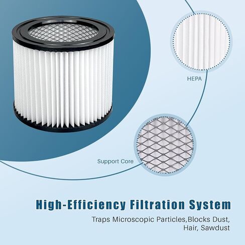 90398 Shop Vac Filter Replacement Type AA Cartridge Fits Most 4 Gallon | Smaller Wet/Dry Vacuums, Reusable Nanofiber Filter, 2 Pack with Foam Sleeves in Kuwait