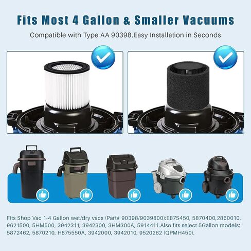 90398 Shop Vac Filter Replacement Type AA Cartridge Fits Most 4 Gallon | Smaller Wet/Dry Vacuums, Reusable Nanofiber Filter, 2 Pack with Foam Sleeves in Kuwait