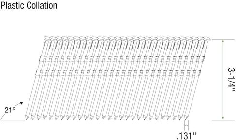 Grip-Rite GR034HG Round Head 3-1/4-Inch by .131-Inch by 21 Degree Paper Collated Hot-Dip-Galvanized Framing Nail (4,000 per Box) in Kuwait