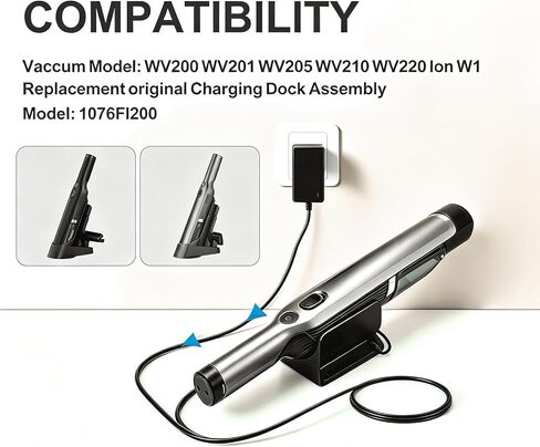 Battery Charging Replacement for Shark WANDVAC Cordless Handheld Vacuum, Compatible with WV200 WV201 WV205 WV210 WV220 Ion W1 Universal USB Charger Cord for Car & Home Use in Kuwait